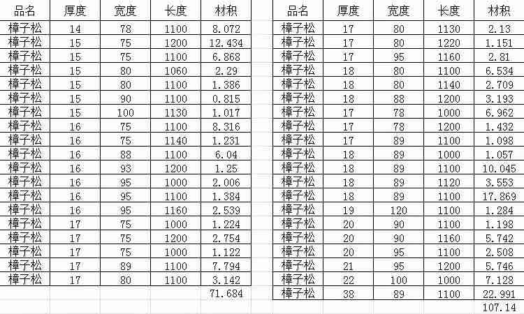 特价托盘料